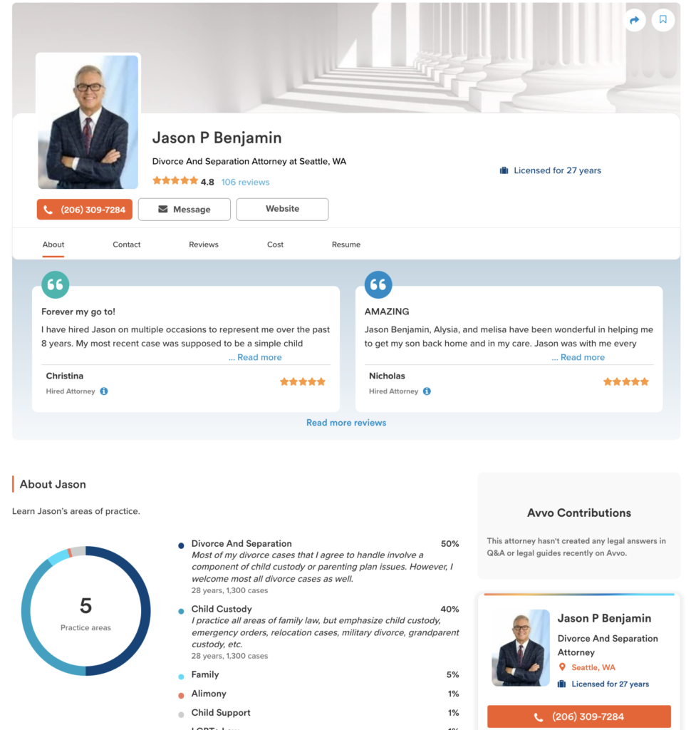 Attorney profile page on Avvo