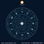 Vedicrealms.com