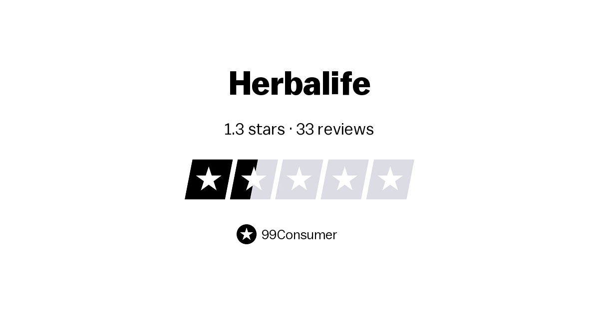 Herbalife Reviews ?w=640