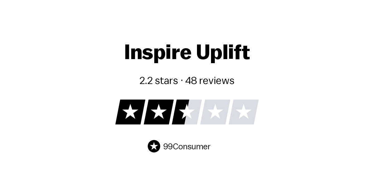 Inspire Uplift Reviews - Read 48 Customer Services Reviews on Inspireuplift .com